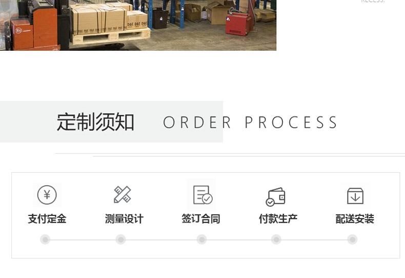 产品